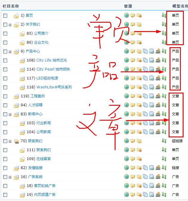 企業(yè)網(wǎng)站建設(shè)后臺管理教程